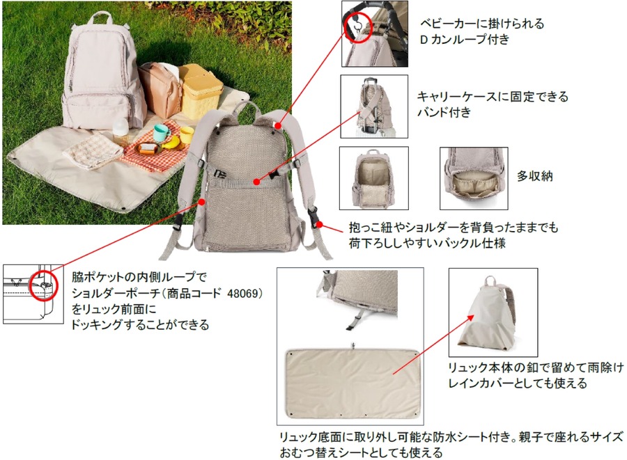 機能性と低価格を両立！「ワークマン」育児サポート新製品を9月下旬発売