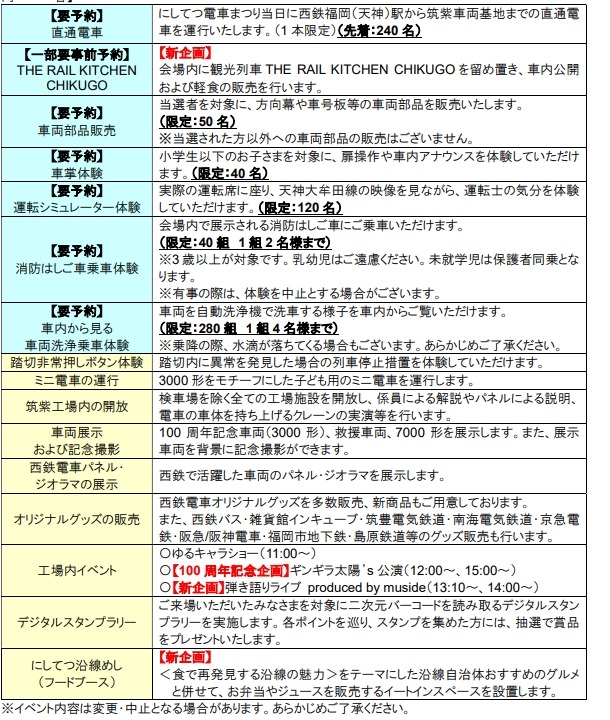 【西鉄電車まつり】100周年記念で福岡「筑紫車両基地」で特別企画満載！10/20開催