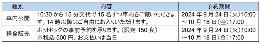 【西鉄電車まつり】100周年記念で福岡「筑紫車両基地」で特別企画満載！10/20開催