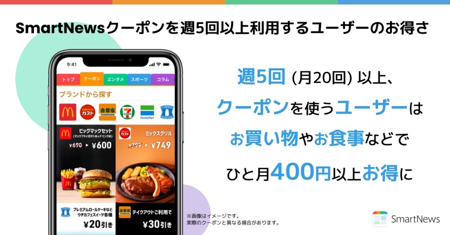 スマートニュース「クーポン利用実態調査」前年比2倍に増加　家計防衛意識の高まりを反映