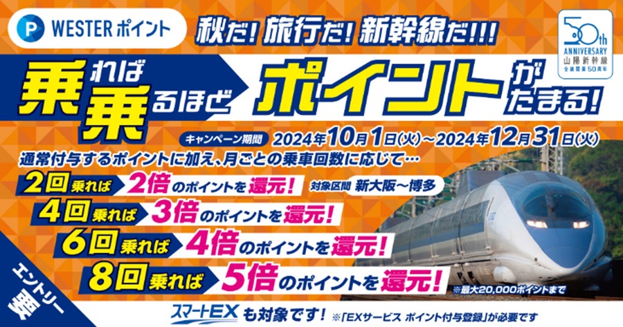 山陽新幹線「全線開業50周年」を記念したポイント還元キャンペーンを実施　エントリーしてポイントをもらおう