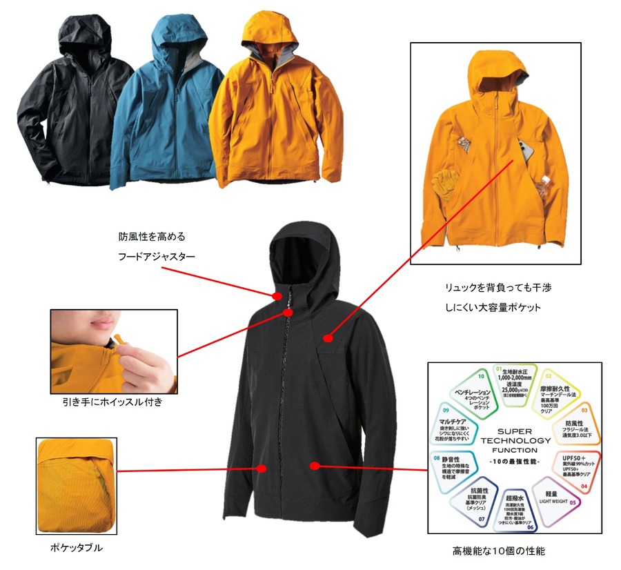 【ワークマン】本格的なトレッキングウェア「トレッキングスペシャル」シリーズを全国発売