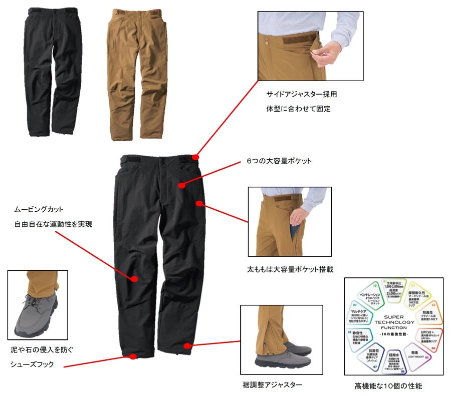 【ワークマン】本格的なトレッキングウェア「トレッキングスペシャル」シリーズを全国発売
