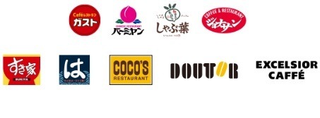 【三井住友カード】スマホタッチ決済の還元率が7→10%にアップ　大阪なら最大62.5%還元も