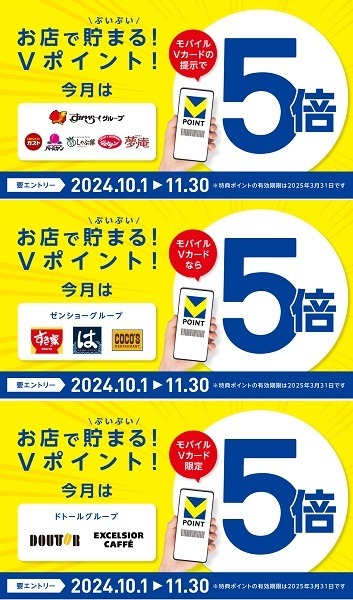 【三井住友カード】スマホタッチ決済の還元率が7→10%にアップ　大阪なら最大62.5%還元も