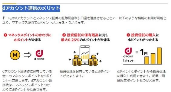 マネックス証券でdポイントがたまる・つかえる！今後ポイントは「投資に使う」が吉