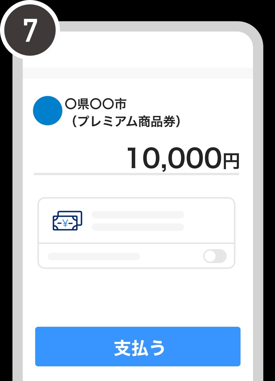早期終了の可能性あり！1万円で2000円お得「横浜市商店街広域プレミアム商品券」販売開始