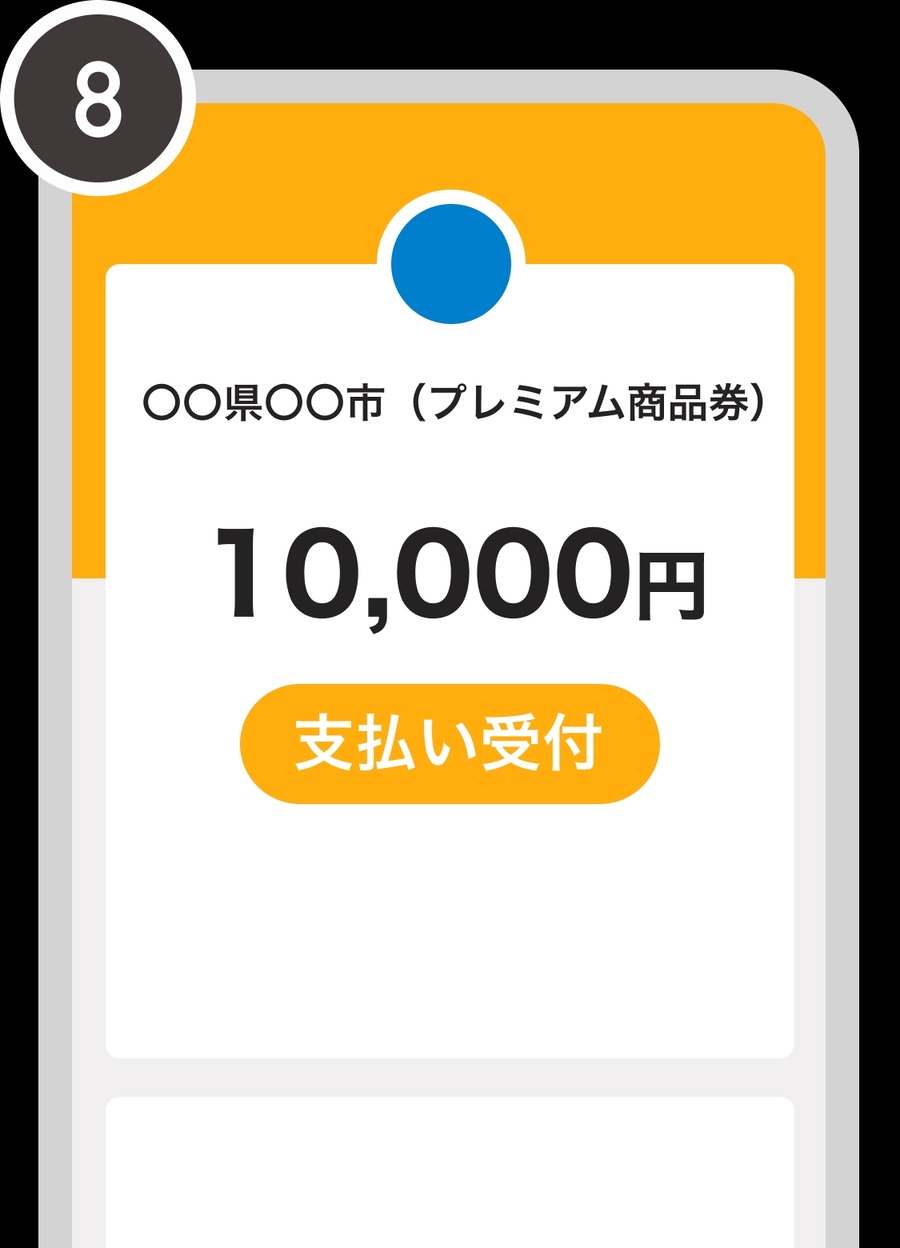 早期終了の可能性あり！1万円で2000円お得「横浜市商店街広域プレミアム商品券」販売開始