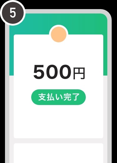 早期終了の可能性あり！1万円で2000円お得「横浜市商店街広域プレミアム商品券」販売開始
