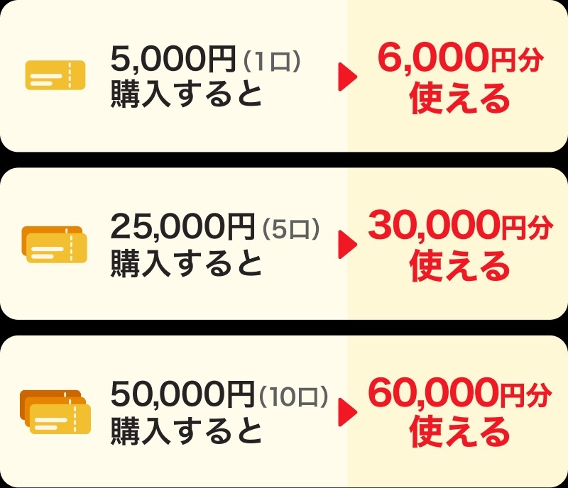 最大1万円お得「南砺市デジタルプレミアム商品券」申込開始