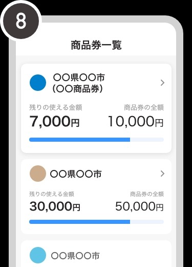 最大1万円お得「南砺市デジタルプレミアム商品券」申込開始