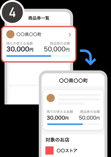 最大1万円お得「南砺市デジタルプレミアム商品券」申込開始