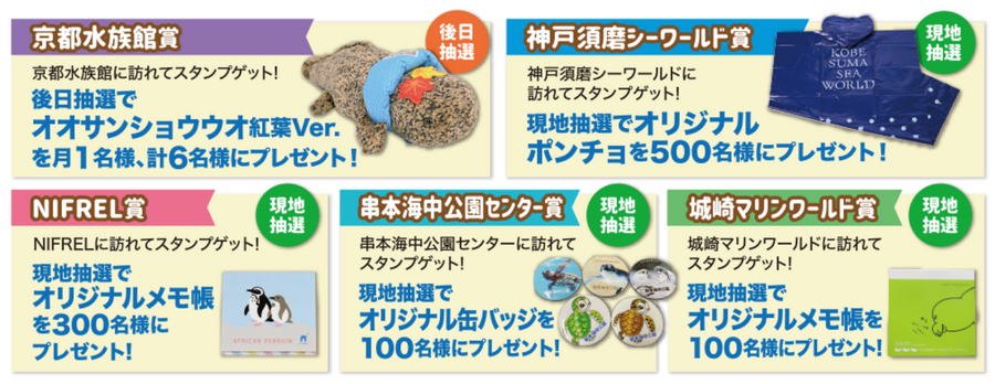 JR西日本と関西の水族館・動物園がコラボ！スタンプラリー開催