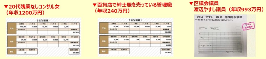 やっぱり気になる「あの人の給与明細」　62名の給与明細が解説付きで見れます