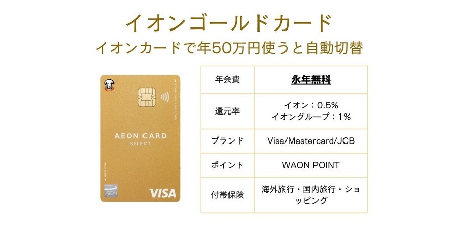 イオンゴールドカードの発行条件、切替対象となるイオンカード一覧、実際お得になった使い方　3つの推しポイントもあわせてご紹介