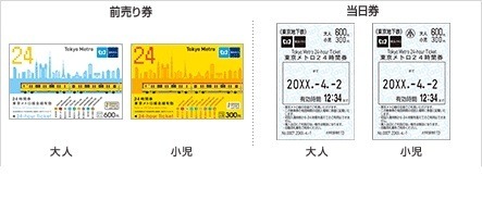 【東京メトロ】10/23に上場！乗車証・かき揚げなどの株主優待が魅力　10/8～11に抽選申込を忘れずに