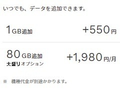 【ahamo】月20GB→30GBに増量、10月～月額料金2970円据え置きで　細かい点まで変更内容をチェックした結果は？