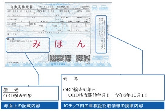 10月より車検に「OBD検査」が導入　車検費用アップの可能性も