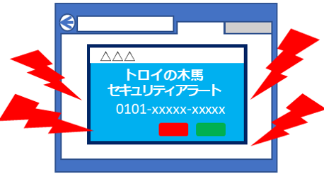 詐欺メール急増！インターネットを利用したサポート詐欺と高齢者がだまされない対策とは