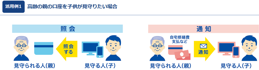 詐欺メール急増！インターネットを利用したサポート詐欺と高齢者がだまされない対策とは