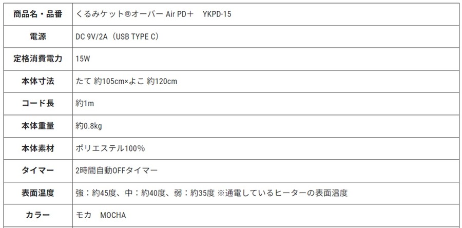2024年秋冬最新あったか「着るコタツ」「4形態に進化する電気毛布」争奪戦に終止符！「全員暖まる電気ヒーター」山善の新商品レポ