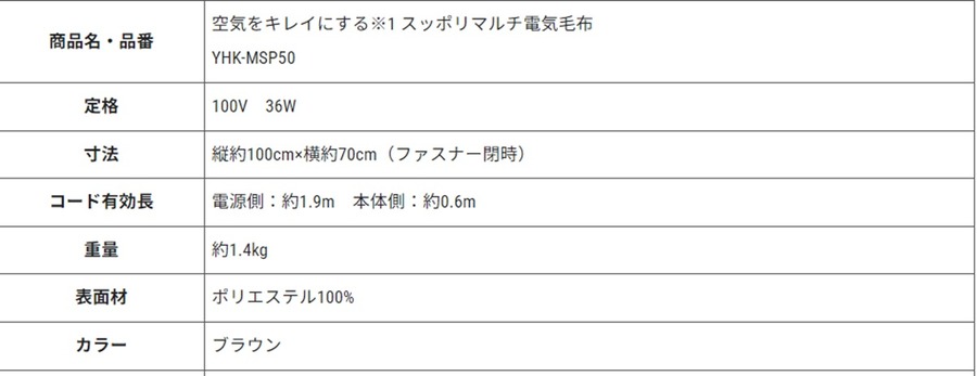 2024年秋冬最新あったか「着るコタツ」「4形態に進化する電気毛布」争奪戦に終止符！「全員暖まる電気ヒーター」山善の新商品レポ