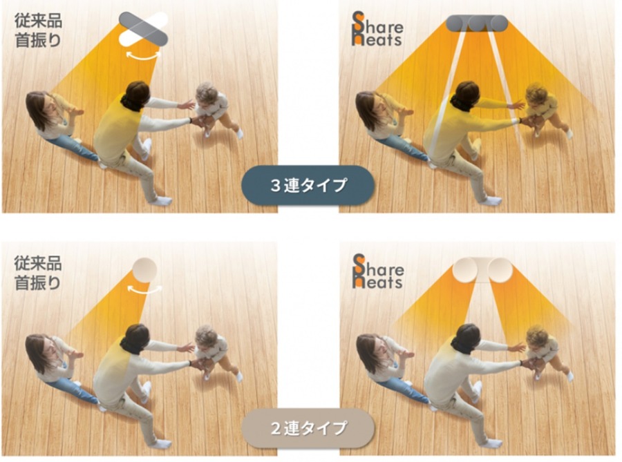 2024年秋冬最新あったか「着るコタツ」「4形態に進化する電気毛布」争奪戦に終止符！「全員暖まる電気ヒーター」山善の新商品レポ