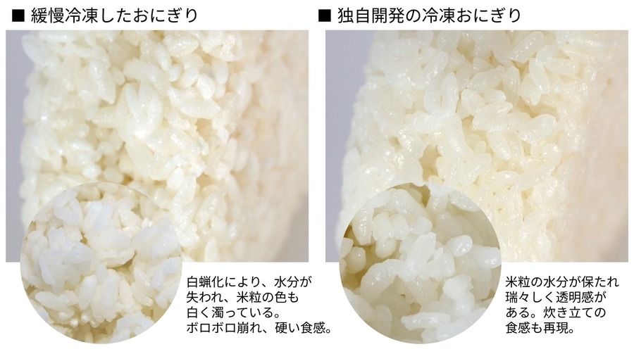 革新的な「冷凍おにぎり」を発売へ　デイブレイクと玉子屋が共同開発