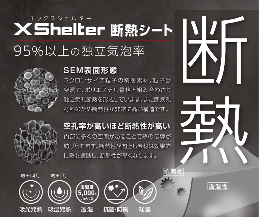 着る断熱材？ワークマン新商品【X Shelter】を極寒スケートリンクで試してみました