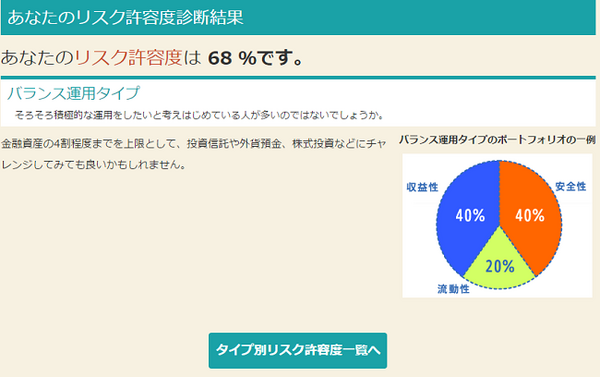 iDeCo（個人型確定拠出年金）のリスクを軽減する商品選びのコツとは？