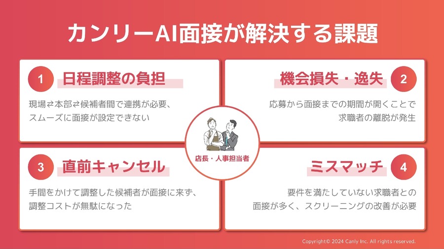 飲食店の人手不足解消と採用プロセスの最適化を目指す「カンリーAI面接」の提供開始