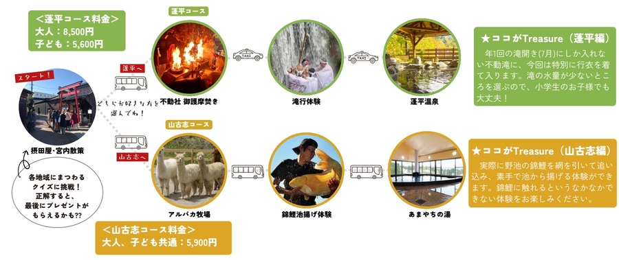 長岡市で特別な2日間！「HAKKO trip」や「牛の角突き」など魅力的イベント満載(10/13、14)