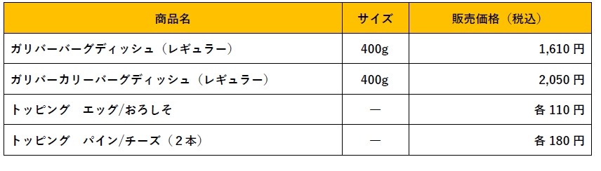 びっくりドンキー！大きくなっちゃう「ガリバー」メニューが登場！(10/16～)
