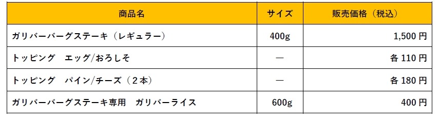 びっくりドンキー！大きくなっちゃう「ガリバー」メニューが登場！(10/16～)