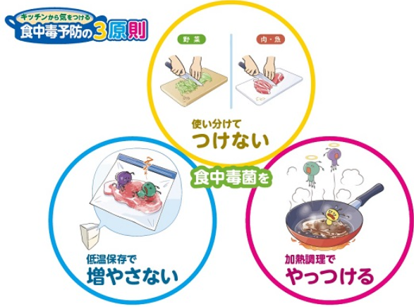 その作り置きは危険かも【食中毒】高齢者の予防3原則と具体的な7つの声かけとは？　