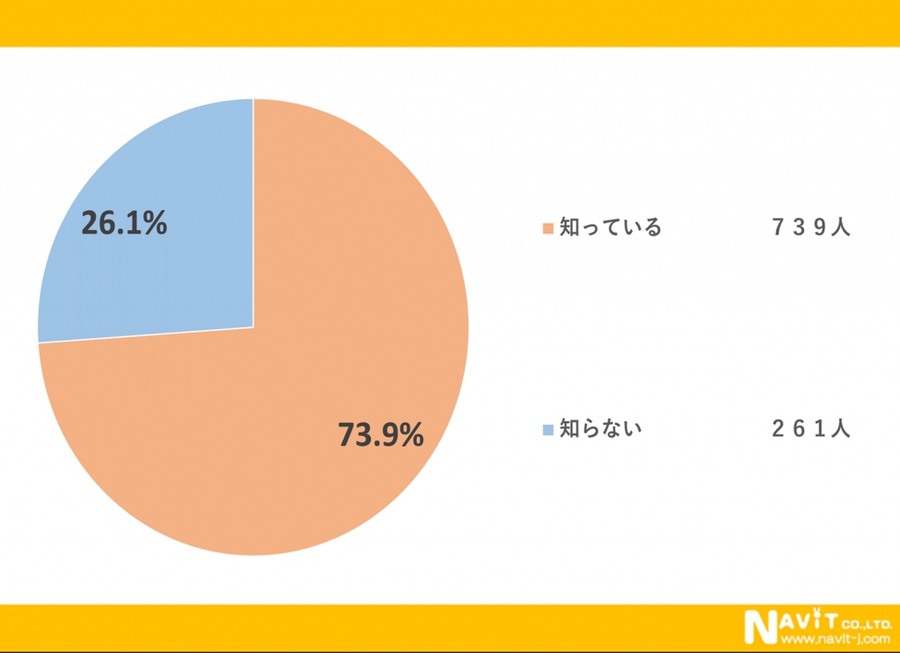 日本郵便、30年ぶりの郵便料金値上げを発表　利用者の反応は