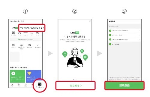 LINE Pay【送金・送付】10/22 10時終了　終了スケジュールまとめ