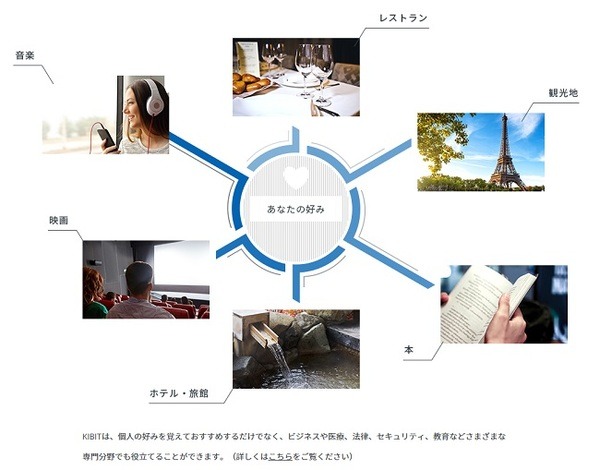 注目のテーマ株　中長期投資の専門家が本命をズバリ予想。