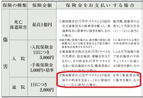 「スキー保険」でケガ・損害をしっかり補償　1日単位・当日加入も可能　クレカの国内旅行保険は使えない場合も