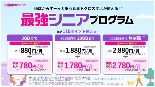 楽天モバイルより「最強シニアプログラム」が登場　店舗でのサポート・迷惑電話対策などのオプションもお得に加入できる