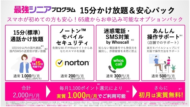楽天モバイルより「最強シニアプログラム」が登場　店舗でのサポート・迷惑電話対策などのオプションもお得に加入できる