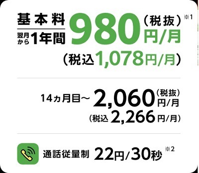 楽天モバイルより「最強シニアプログラム」が登場　店舗でのサポート・迷惑電話対策などのオプションもお得に加入できる