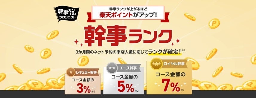 ぐるなびが「幹事ランク制度」を導入　ランクで「楽天ポイント」進呈率が変わる