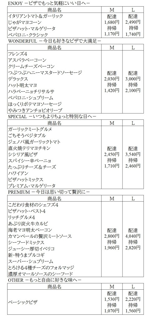 【ピザハット】分かりやすい料金体系へ　配達料廃止、持ち帰りは「定価の30%オフ」へ