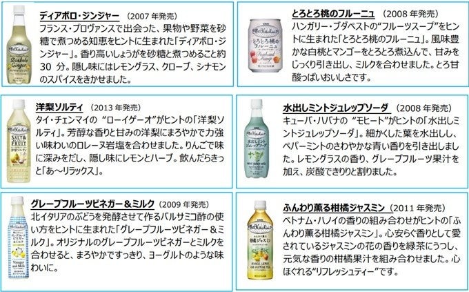 キリン「世界のKitchenから」復活総選挙開始(10/15-12/16)