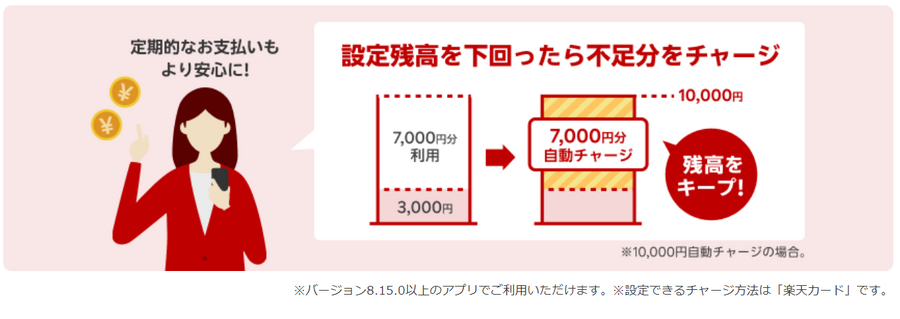 楽天キャッシュに「オートチャージ」登場　しかしながら他社ルートチャージのほうがいまだにお得です