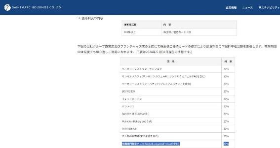 【鎌倉パスタ】人気3商品が1210円 → 550円！さらに20％割引になる方法もあった
