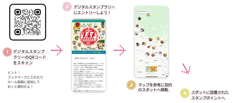両毛グルメスタンプラリー開催中！豪華賞品も　群馬県・栃木県6市5町共同企画