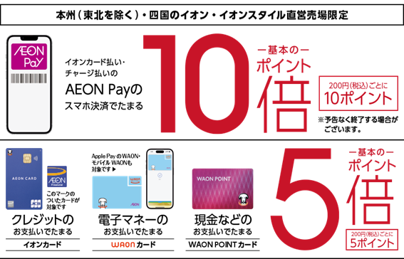 イオンのお得をバージョンアップ！利息は今やゆうちょと3倍近く変わる、銀行から、PB商品、ポイント還元、ふるさと納税まで　