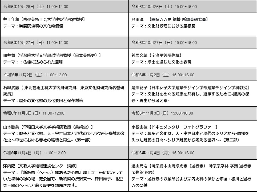 「東京文化財ウィーク2024」特別公開　増上寺の「練塀」江戸城と同構造を確認